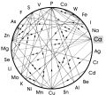 HIDDEN-CAUSES-OF-IRON-DEFICIENCY-scaled